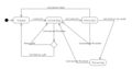 Thumbnail for version as of 16:39, 18 May 2009