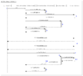 Radio Timing Diagram-Polling Mode.png