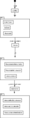 RifidiRoadmap.png