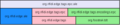 Thumbnail for version as of 15:50, 2 December 2008